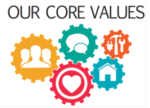 Core Values 